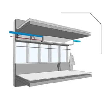 Evost système complet, de chauffage, ventilation et climatisation performant